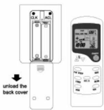 Equator PAC 10 - PRESENT TIME SETTING PROCEDURE - 1