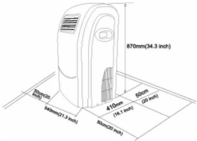 Equator PAC 10 - Selection of installation location - 1
