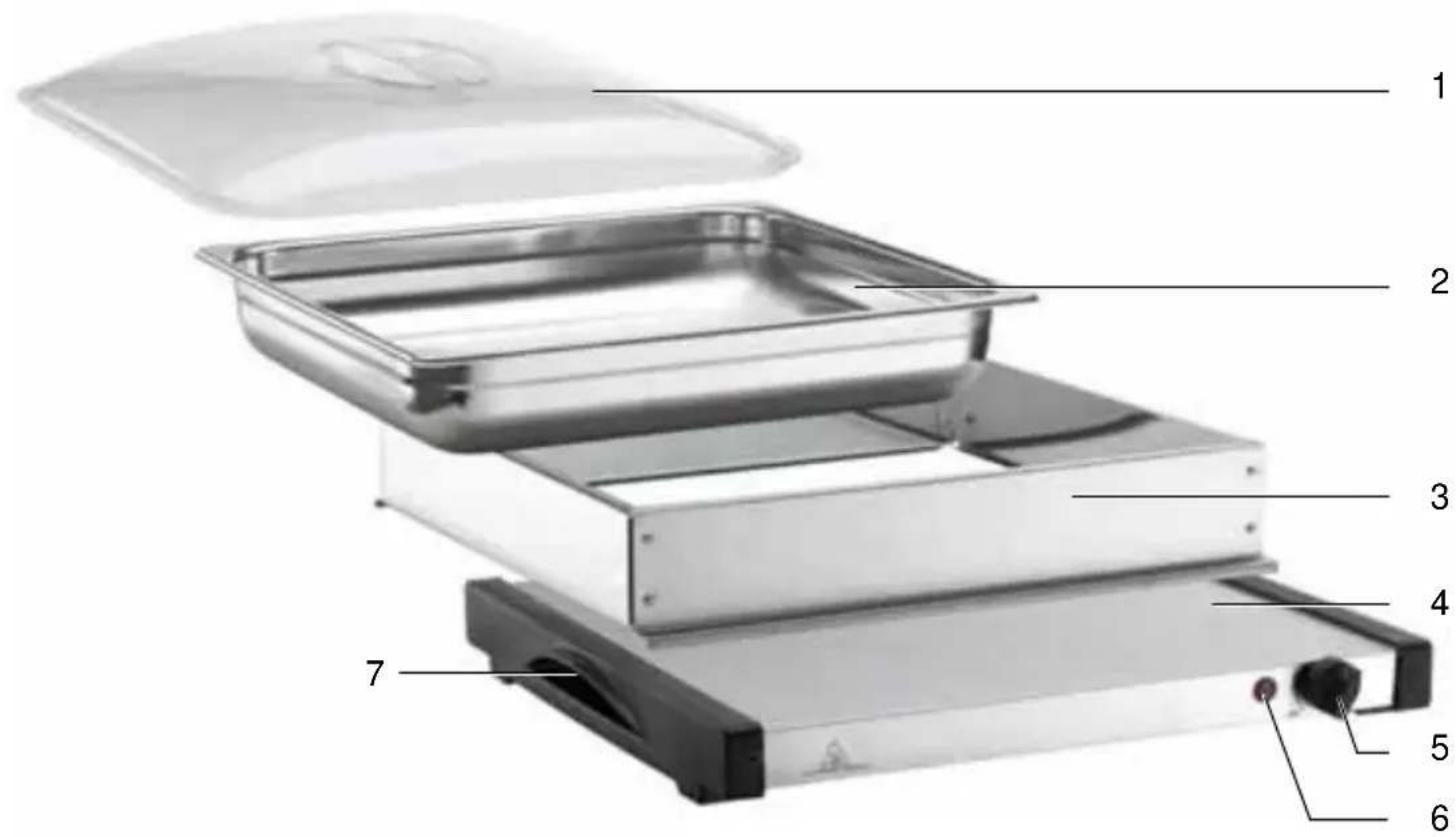 Lentz Buffet King 9 - Buffet King 7 - 1