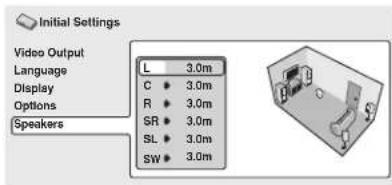 Initial Settings Video Output Language Display Options Speakers L 3.0m C 3.0m R 3.0m SR 3.0m SL 3.0m SW 3.0m