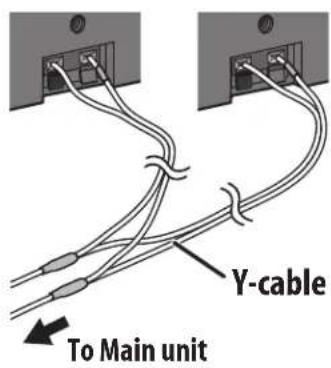 Y-cable To Main unit