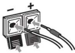 PIONEER CX500 - Connecting up - 2