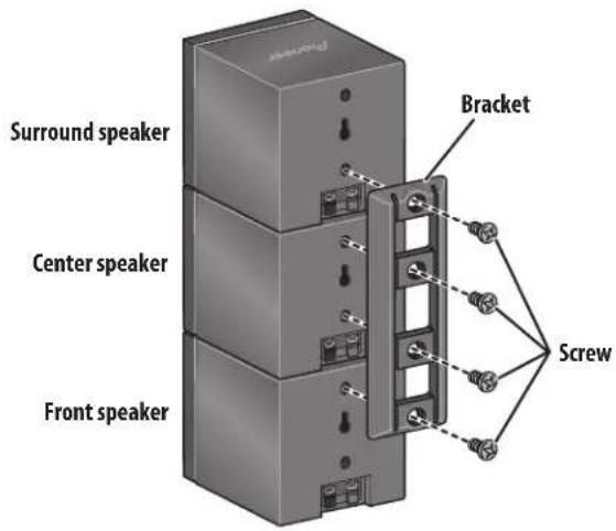 Surround speaker Center speaker Front speaker Bracket Screw
