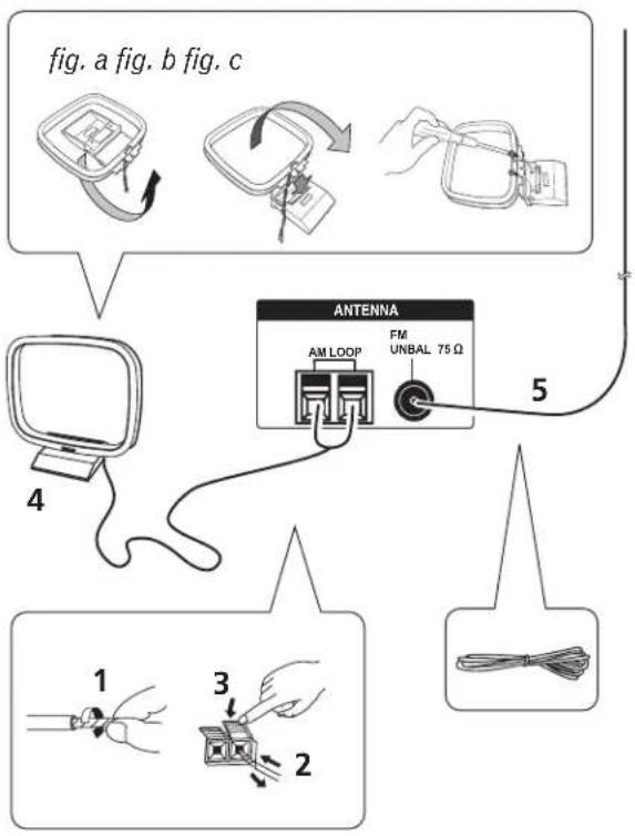 PIONEER CX500 - Connecting the radio antennas - 1