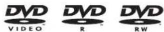 PIONEER CX500 - Disc/content format playback compatibility - 1