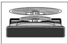 GRUNDIG HIF RCD400 - CD einlegen - 1