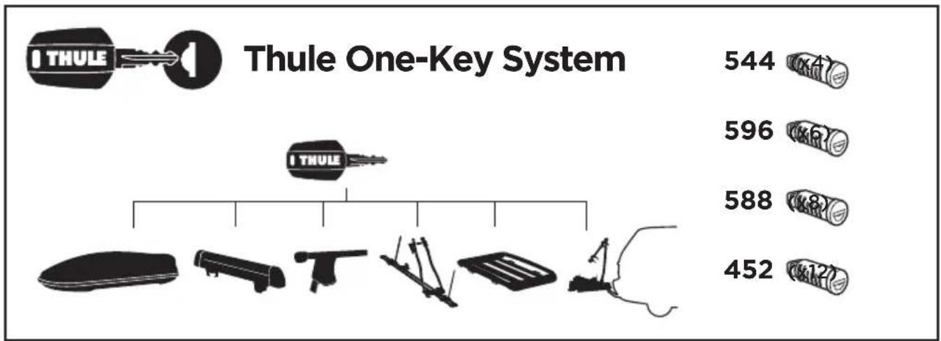 THULE 6347T - > Instructions - 59