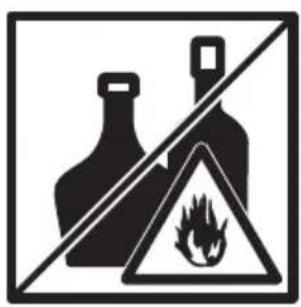 Warning sign depicting a bottle and flame symbol with hazard symbol