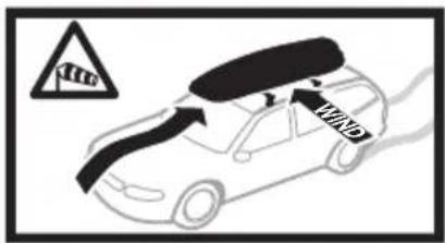 Diagram showing a car with wind speed warning sign and warning symbol