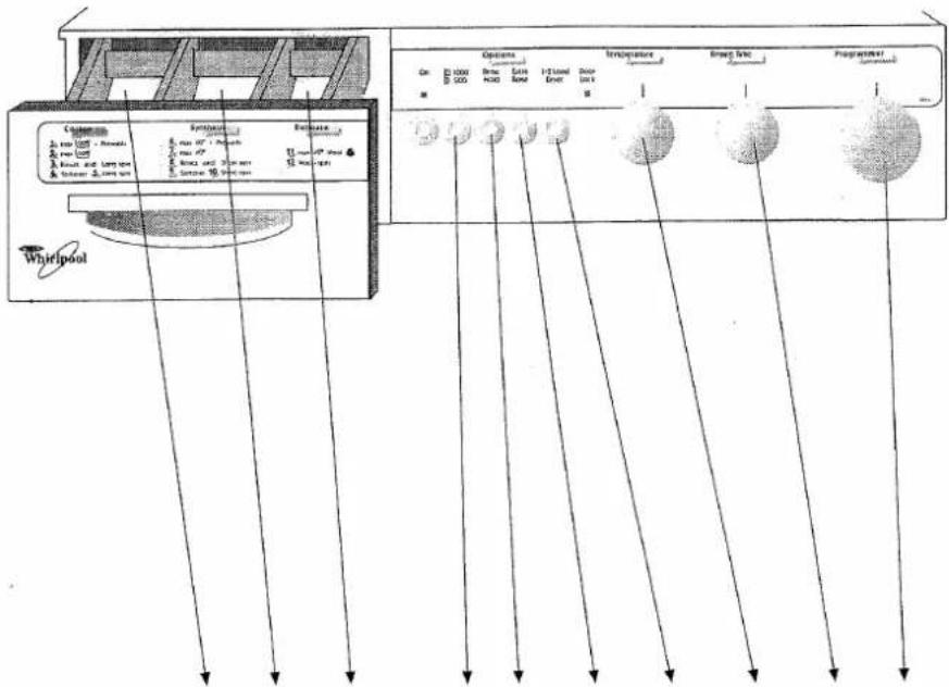 WHIRLPOOL AWG 3800 - 清除污漬 - 7