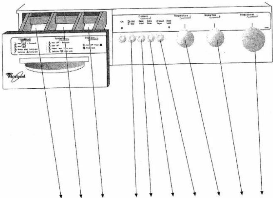 WHIRLPOOL AWG 3800 - Stain removal - 7
