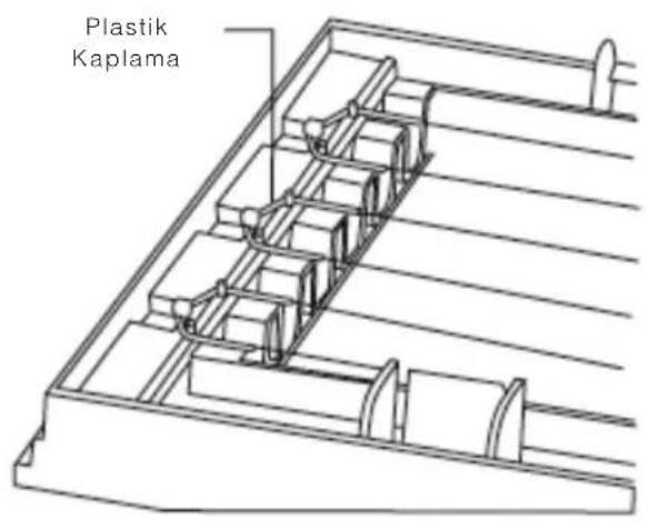 Plastik Kaplama