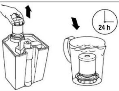 Diagram illustrating a blender being opened with a 24-hour clock, showing step-by-step cleaning and usage.