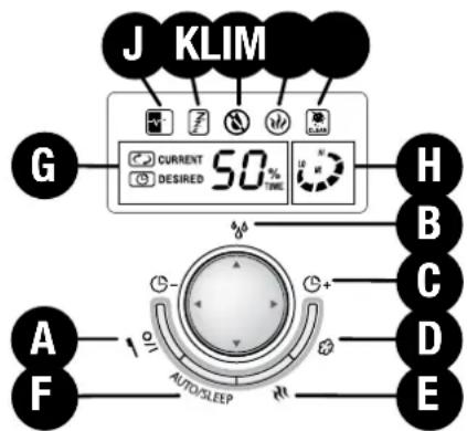 J KLIM G CURRENT 50% H DESIRED TIME B A F AUTO/SLEEP C D E