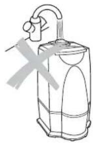 BONECO AOS 7142 - Use of additives - 4