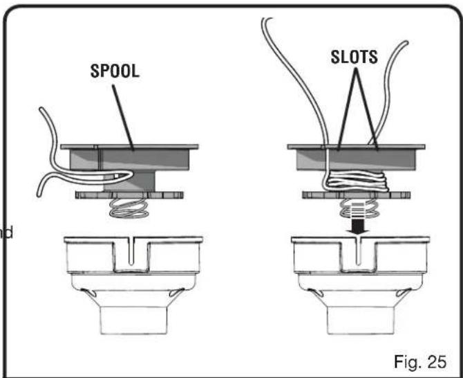 SPool SLOTS Fig. 25