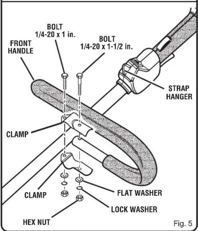BOLT 1/4-20 x 1 in. BOLT 1/4-20 x 1-1/2 in. FRONT HANDLE CLAMP STRAP HANGER CLAMP FLAT WASHER LOCK WASHER HEX NUT Fig. 5