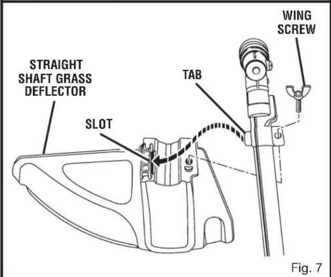 STRAIGHT SHAFT GRASS DEFLECTOR SLOT TAB WING SCREW Fig. 7