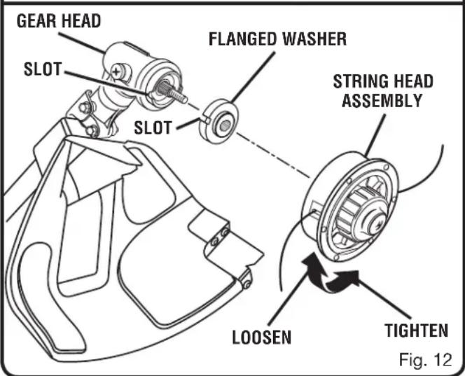 GEAR HEAD SLOT SLOT FLANGED WASHER STRING HEAD ASSEMBLY LOOSEN TIGHTEN Fig. 12