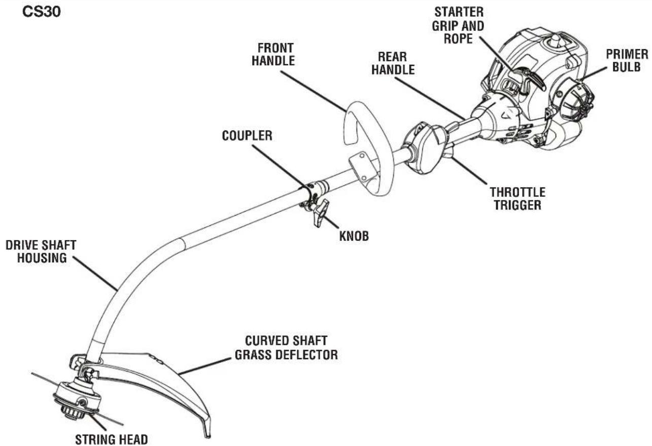 CS30 FRONT HANDLE REAR HANDLE STARTER GRIP AND ROPE PRIMER BULB COUPLER THROTTLE TRIGGER KNOB DRIVE SHAFT HOUSING CURVED SHAFT GRASS DEFLECTOR STRING HEAD