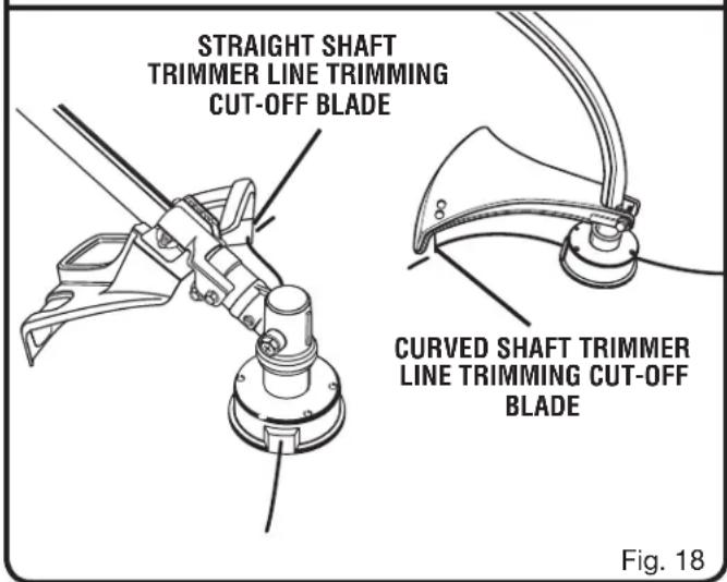STRAIGHT SHAFT TRIMMER LINE TRIMMING CUT-OFF BLADE CURVED SHAFT TRIMMER LINE TRIMMING CUT-OFF BLADE Fig. 18