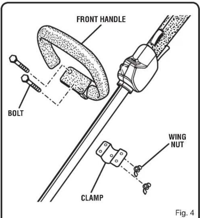 FRONT HANDLE BOLT WING NUT CLAMP Fig. 4