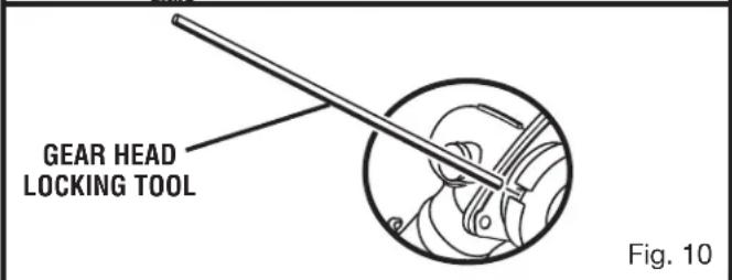 GEAR HEAD LOCKING TOOL Fig. 10