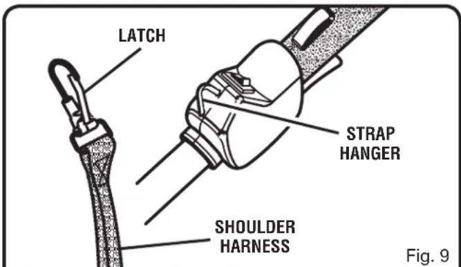 LATCH STRAP HANGER SHOULDER HARNESS Fig. 9