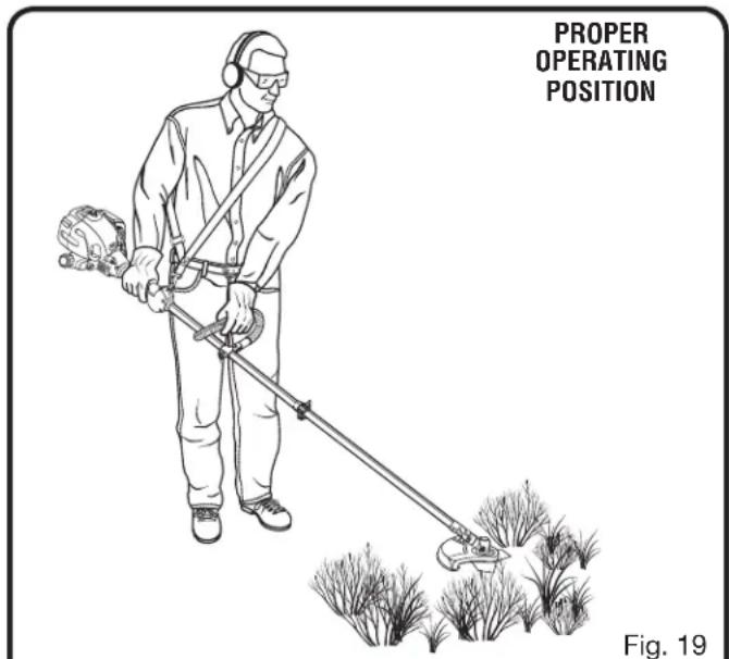PROPER OPERATING POSITION Fig. 19