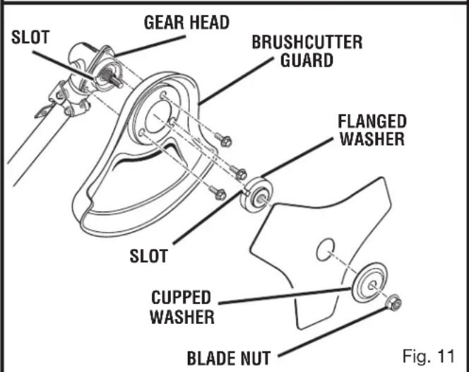 SLOT GEAR HEAD BRUSHCUTTER GUARD FLANGED WASHER SLOT CUPPED WASHER BLADE NUT Fig. 11