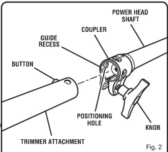 POWER HEAD SHAFT COUPLER GUIDE RECESS BUTTON TRIMMER ATTACHMENT POSITIONING HOLE KNOB Fig. 2