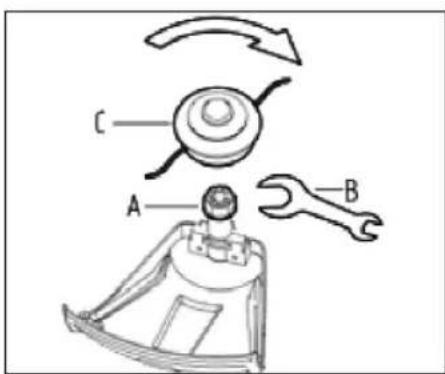 Meec Tools 721-344 - Montera trimmerhuvud - 1