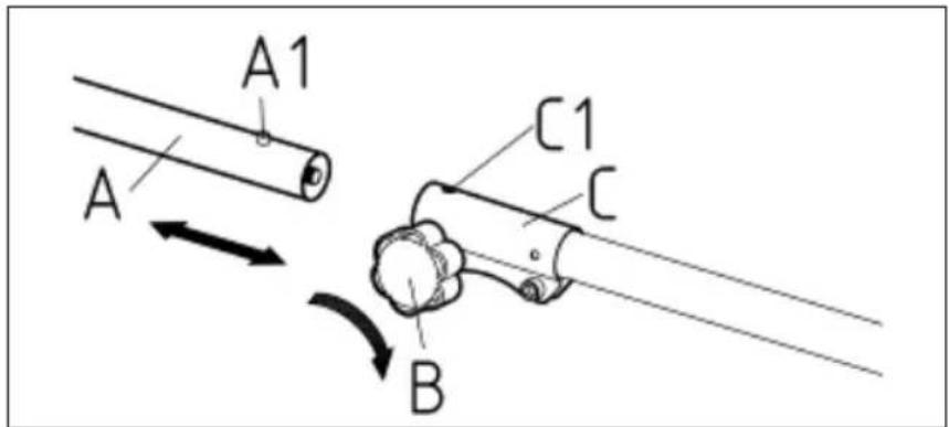 A1 A C1 C B