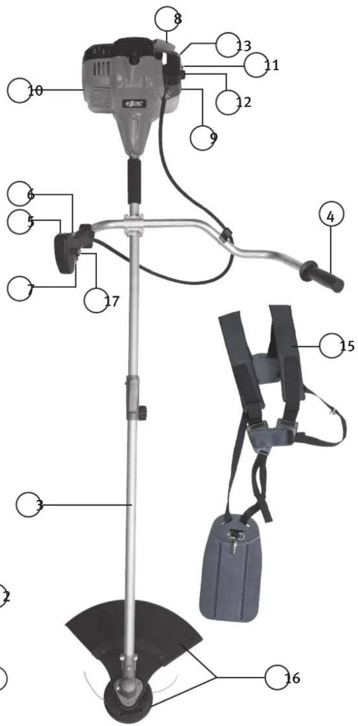 Cotech YT9071A - Forpakningen inneholder - 3