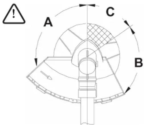 Cotech YT9071A - Using the 4-tooth brush cutter blade - 1
