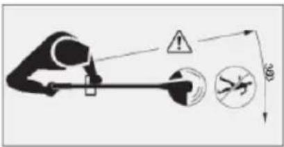Safety warning diagram showing hazard, safety symbol, and safety instructions with arrows and symbols