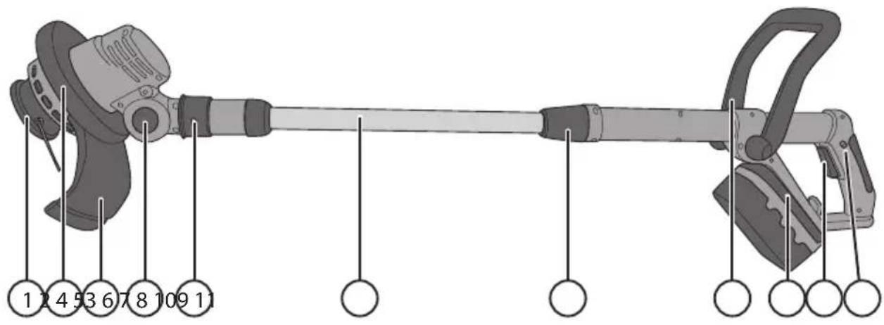 Cotech GT 18 - Tuotekuvaus - 1