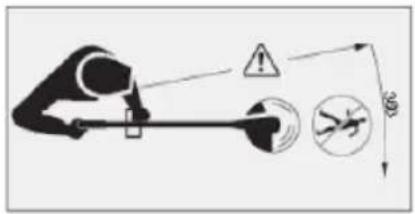 Safety warning diagram showing hazard and safety symbols with arrows and labels