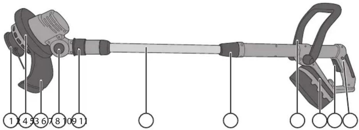 Cotech GT 18 - Produktbeschreibung - 1