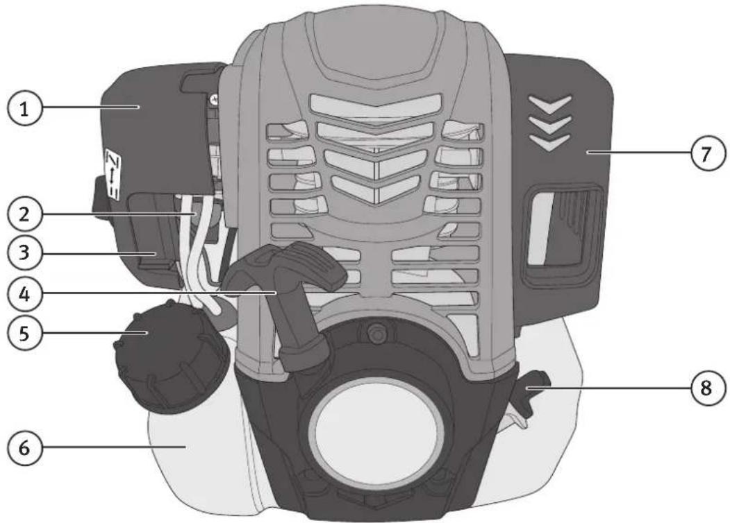 Labeled diagram of a vehicle interior showing numbered components for identification