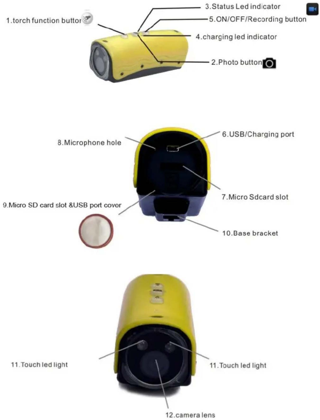 Manta MM338 - Product structures - 1