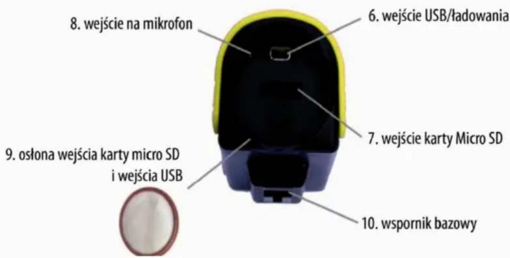 Manta MM338 - Elemety (konstrukcja) - 2