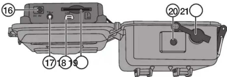 16 DC 6V TVout USB ISO 17 18 19 20 21