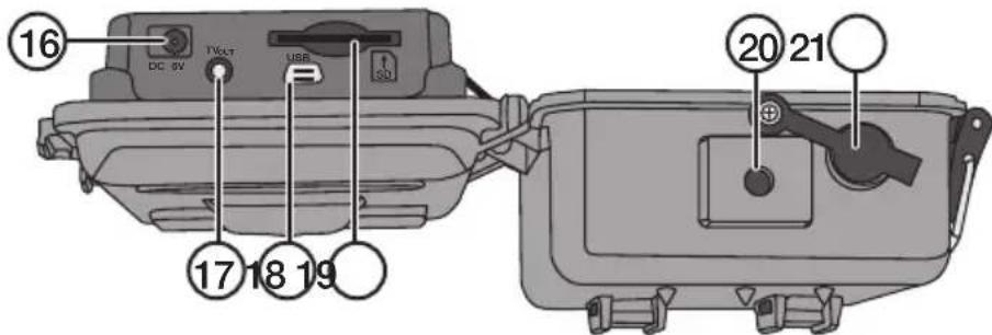 16 DC SV TVCT USB 1 17 18 19 20 21