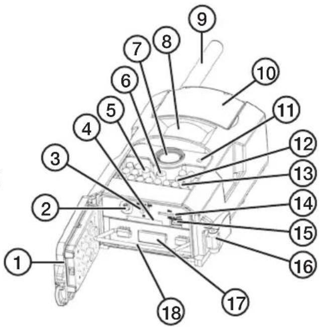 Clas Ohlson MG882K - Knappar och funktioner - 1