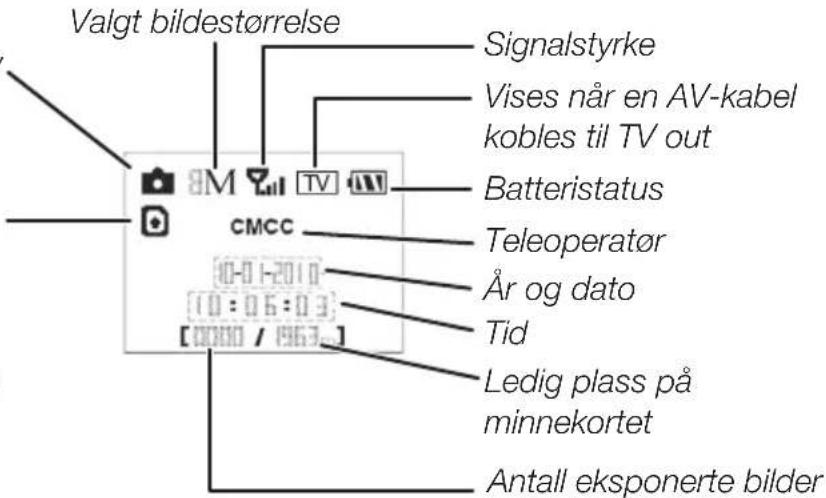 Valgt bildestørrelse Signalstyrke Vises når en AV-kabel kobles til TV out Batteristatus Teleoperatør År og dato Tid Ledig plass på minnekortet Antall eksponerte bilder
