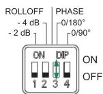 GENELEC F One - 6 - 2