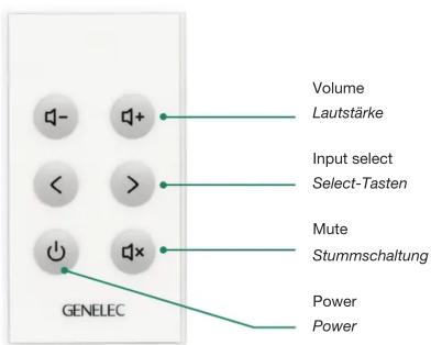Volume Lautstärke Input select Select-Tasten Mute Stummschaltung Power Power GENELEC