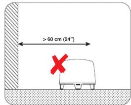 >60 cm (24°)
