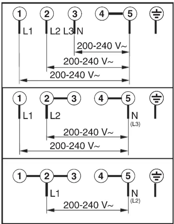MIELE KM 6639 - Wechsel der Netzanschluss-leistung - 1